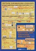 Bild von Zeittafel zur biblischen Geschichte und Begleitheft